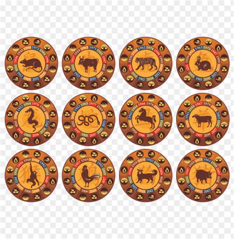 Free download | HD PNG chinese zodiac signs set clipart png photo - 52551 | TOPpng