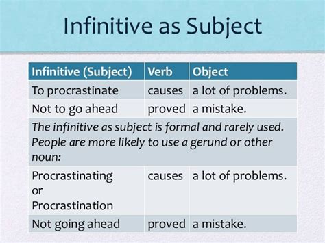 Unt 17 grammar presentation