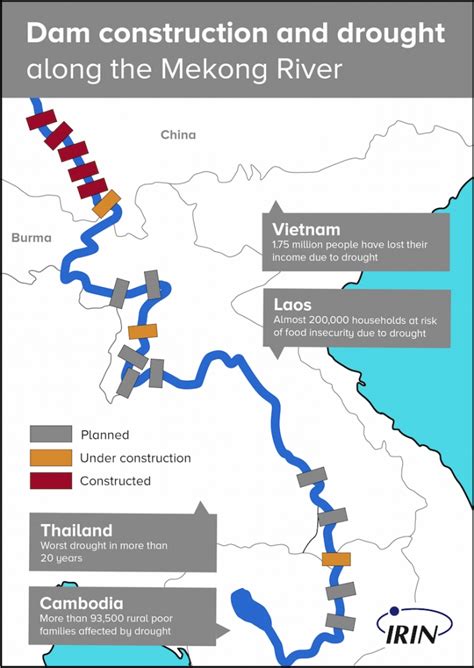 The New Humanitarian | Dams, drought and disaster along the Mekong river