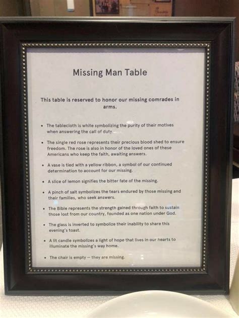 Missing Man Table Poem Printable