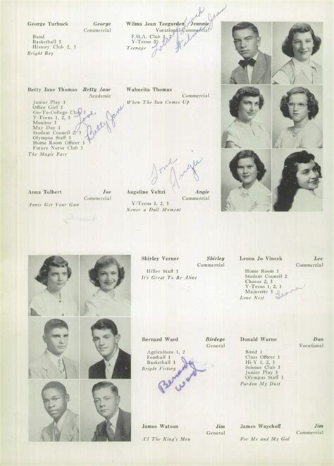 1952 Trinity High School Yearbook | Yearbook, High school yearbook, Trinity high school