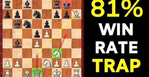 Deadly Trap in the French Defense - Remote Chess Academy