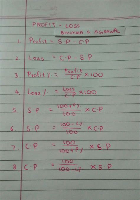 Profit and Loss Formula