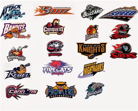 Sports Logos | All Logo Pictures