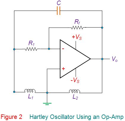 Hartley Oscillator