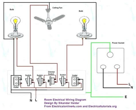 House Wiring For Beginners