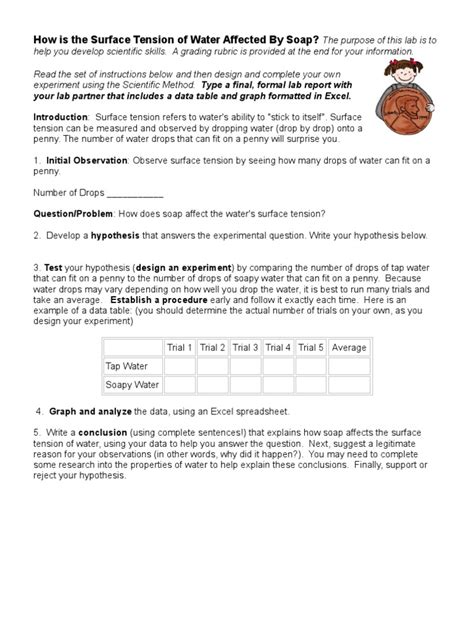 Biology Chapter 1 Surface Tension Lab | PDF | Experiment | Hypothesis