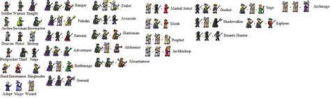 RPG - Classes by TomQuoVadis on DeviantArt