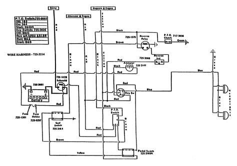 Cub Cadet Ltx 1045 Wiring Diagram - Wiring Diagram Pictures