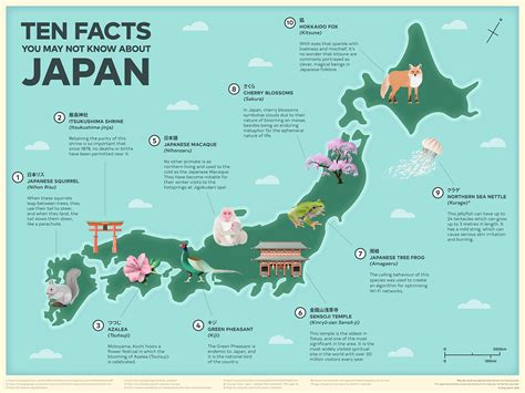 Japan Map Challenge Japan Facts Japan Map Japan Facts For Kids | Images ...