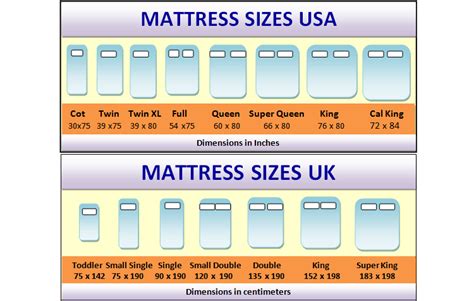 How To Convert Queen King Bed Size - Hanaposy