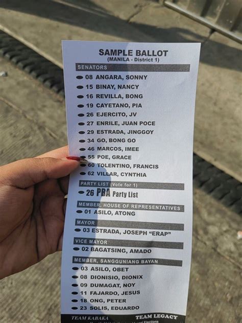 Sample Ballots w/ Names Of Candidates Seen Outside The Voting Precincts