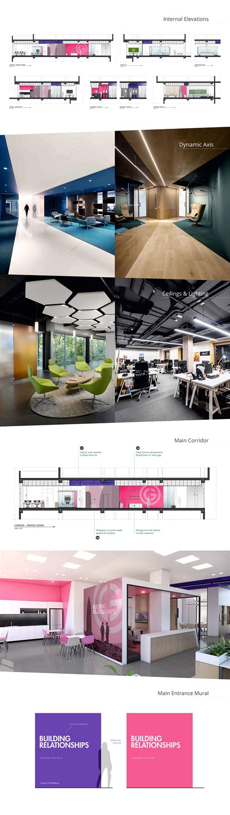 Galaxy Offices | Interior Design on Behance