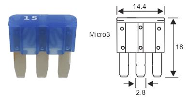 Blade Fuse Size Guide - Swe-Check