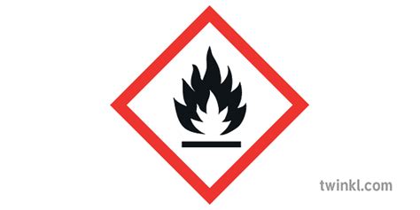 What are Flammable Materials? | Information for Kids | Twinkl