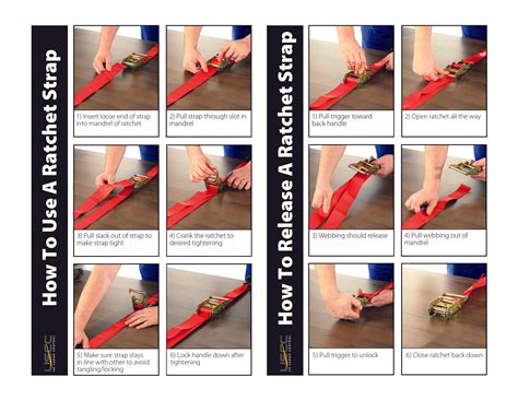 How to Use a Ratchet Strap | USCC | US Cargo Control