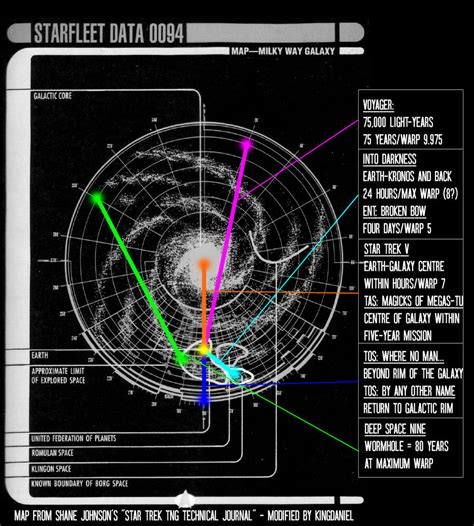 Why didn't Voyager head to the gamma quadrant end of the Bajoran ...