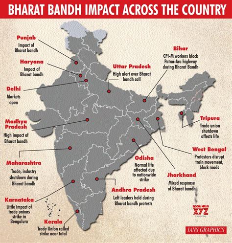 Infographics: Bharat Bandh impact across the country #Gallery - Social ...