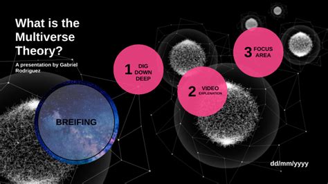 What is the Multiverse Theory by Gabriel Rodriguez