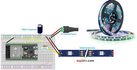 Esp32 Ws2812b Led Strip Esp32 Tutorial – NBKomputer