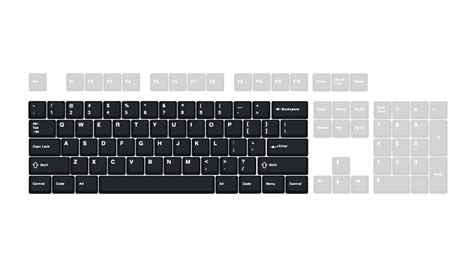 Keyboard Sizes & Layouts — Keyboard University