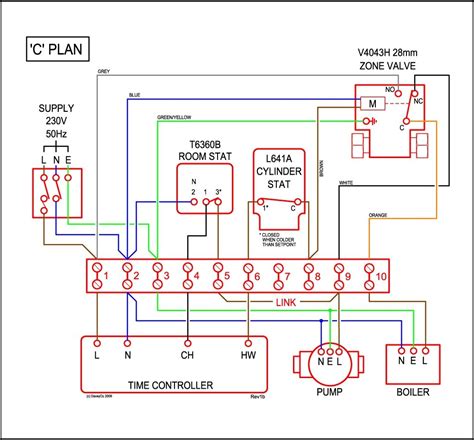 S Plan Diagram Wiring Honeywell New Central Heating And On At | Heating ...