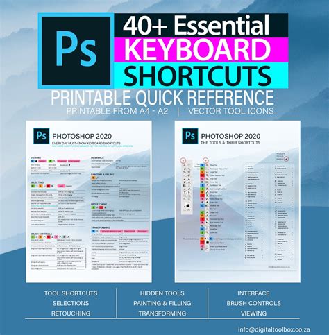 Adobe Photoshop 2022 Cheat Sheet: Tools, Tips,quick Reference ...