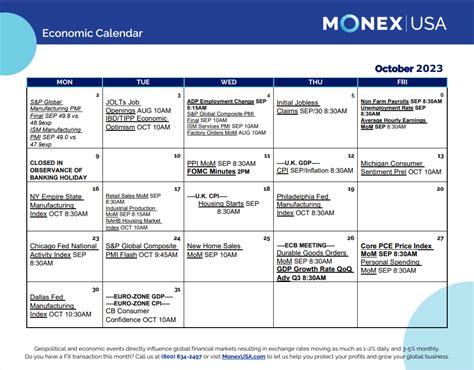 Economic Calendar 2023 - Foreign Markets & FX Calendar | Monex USA