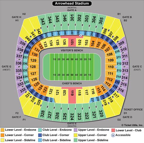 Arrowhead Stadium Seat Map