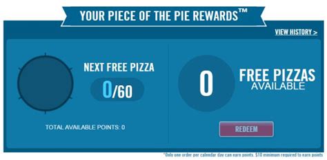 Domino's Introduces New Loyalty Rewards Program | Brand Eating