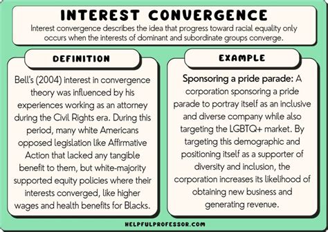 Interest Convergence: Definition and Examples (2024)