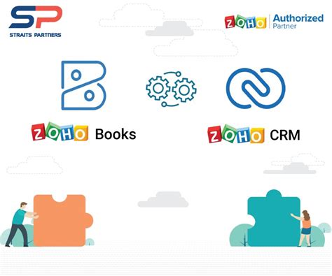 Benefits of integrating ZOHO CRM with Books with minimal or no manual intervention