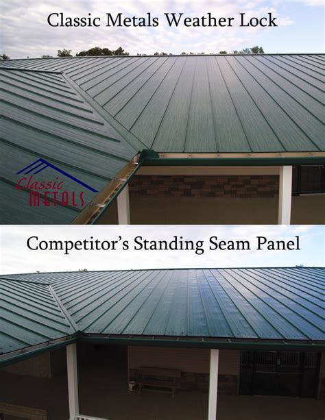 Is all Standing Seam Roofing created equal? - Classic Metals