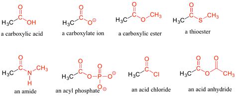 2.4 Heteroatoms and Functional Groups – Introductory Organic Chemistry