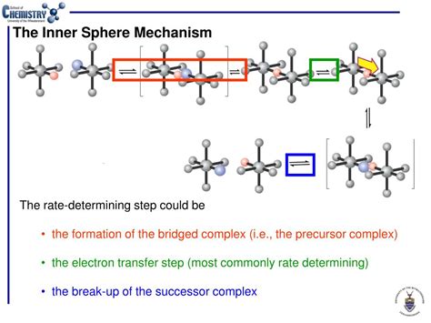 PPT - Electron Transfer Reactions PowerPoint Presentation, free ...