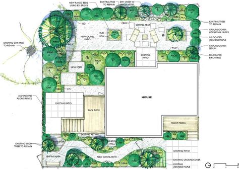 Full Design | Erin Lau Design | Landscape and Garden Design, Seattle, Burien, Renton ...