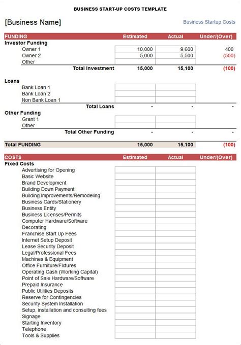 Business Startup Costs Calculator Templates | 7+ Free Docs, Xlsx & PDF ...