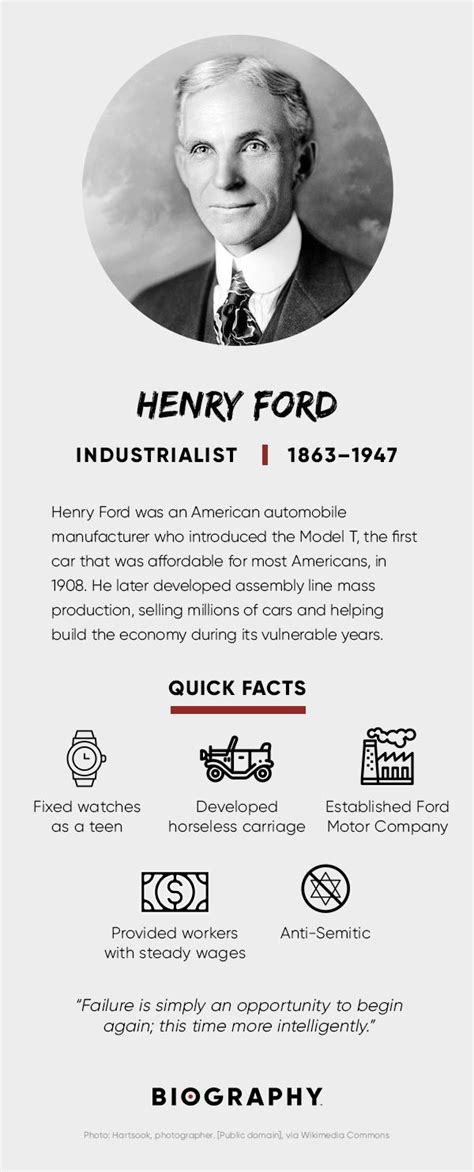 Henry Ford - Biography, Founder of Ford Motor Company