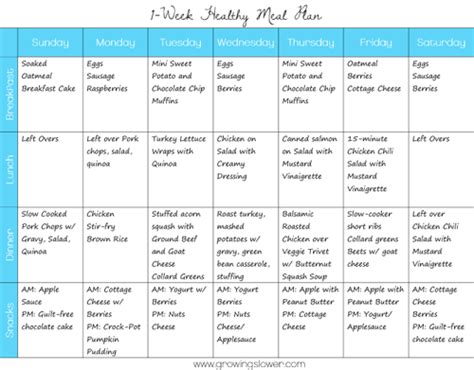 1 Week Healthy Meal Plan {Free Printable}