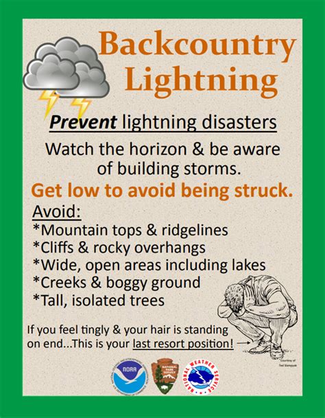 Lightning Safety - Rocky Mountain National Park (U.S. National Park ...