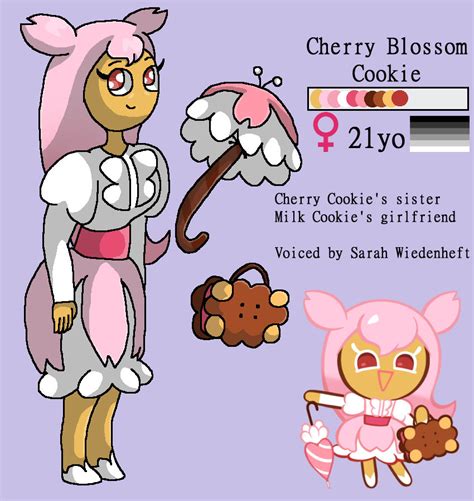 Cookie Run Headcanons #32 - Cherry Blossom Cookie by ...