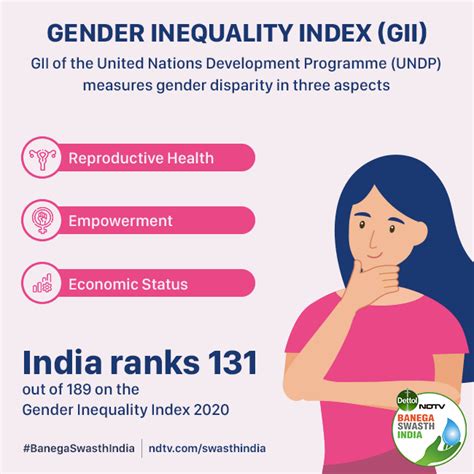 BRINGING GENDER EQUALITY BY CHALLENGING UNFAIR GENDER ROLES: - Sambhaj NGO