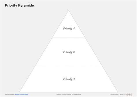 Priority Pyramid Template (Free Download & Guide)