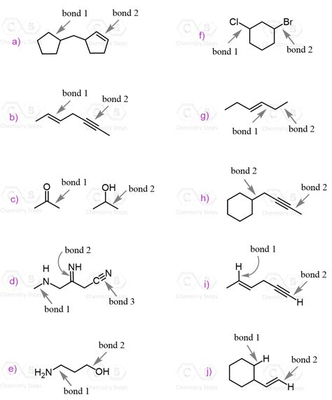 Bond Length and Bond Strength - Chemistry Steps