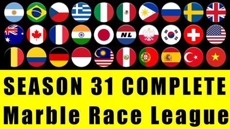 Marble Race League Season 31 Complete Race in Algodoo / Marble Race King - YouTube