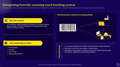 IT Asset Management Integrating Barcode Scanning Asset Tracking System ...