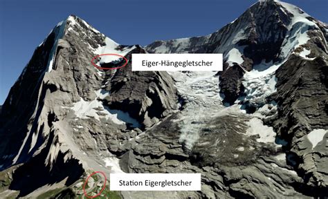 Eiger Glacier monitoring | GEOPRÆVENT AG – Electronic monitoring of natural hazards