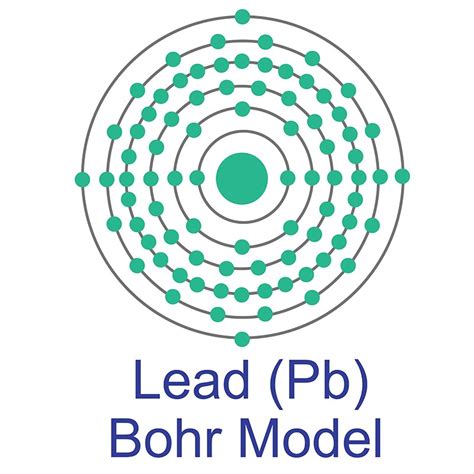 Lead Bohr Model