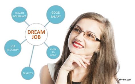 Dream job with benefits list - Business Guide by Dr Prem