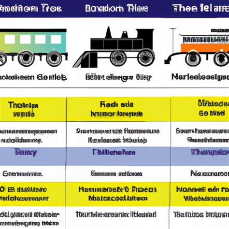 Who Invented the Train? A Historical Journey Through the Life of George Stephenson - The ...